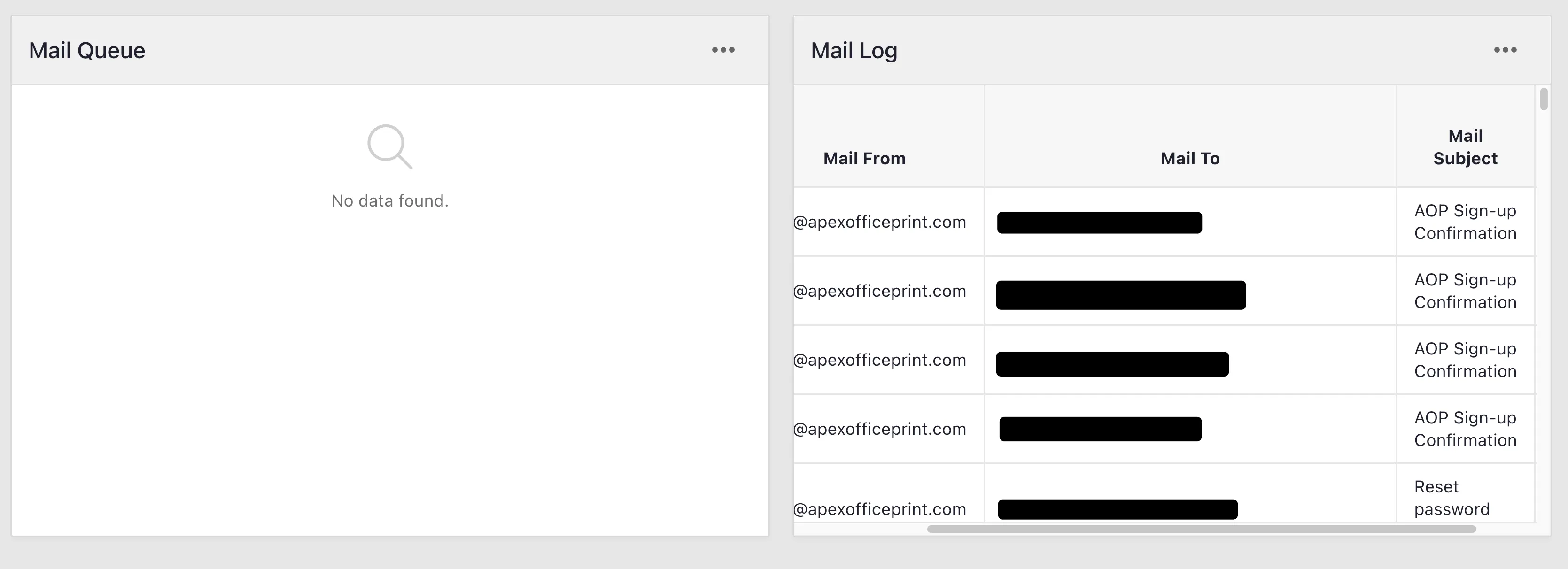 Application Usage Analytics: mail details