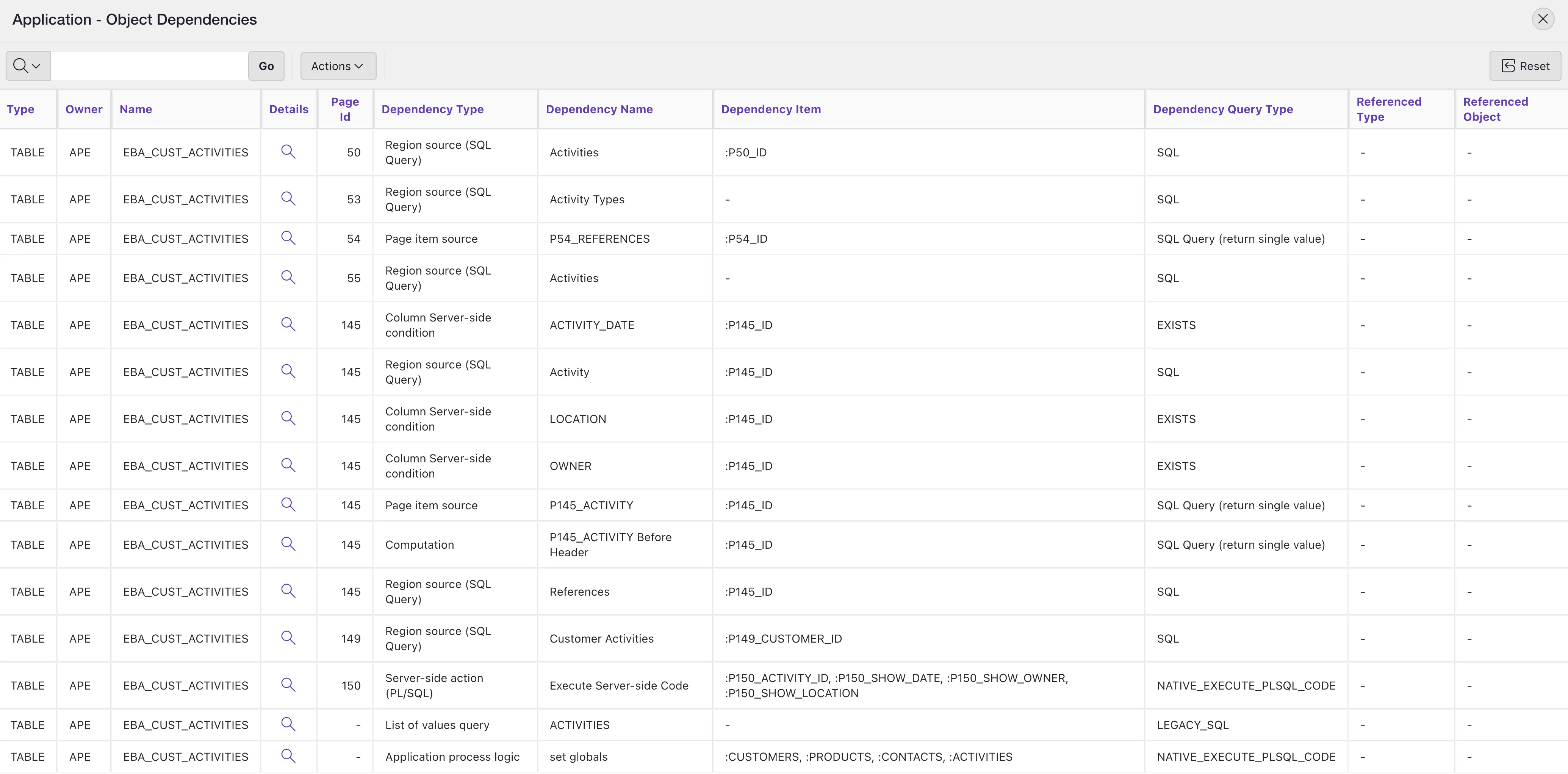 Application-Level Usage