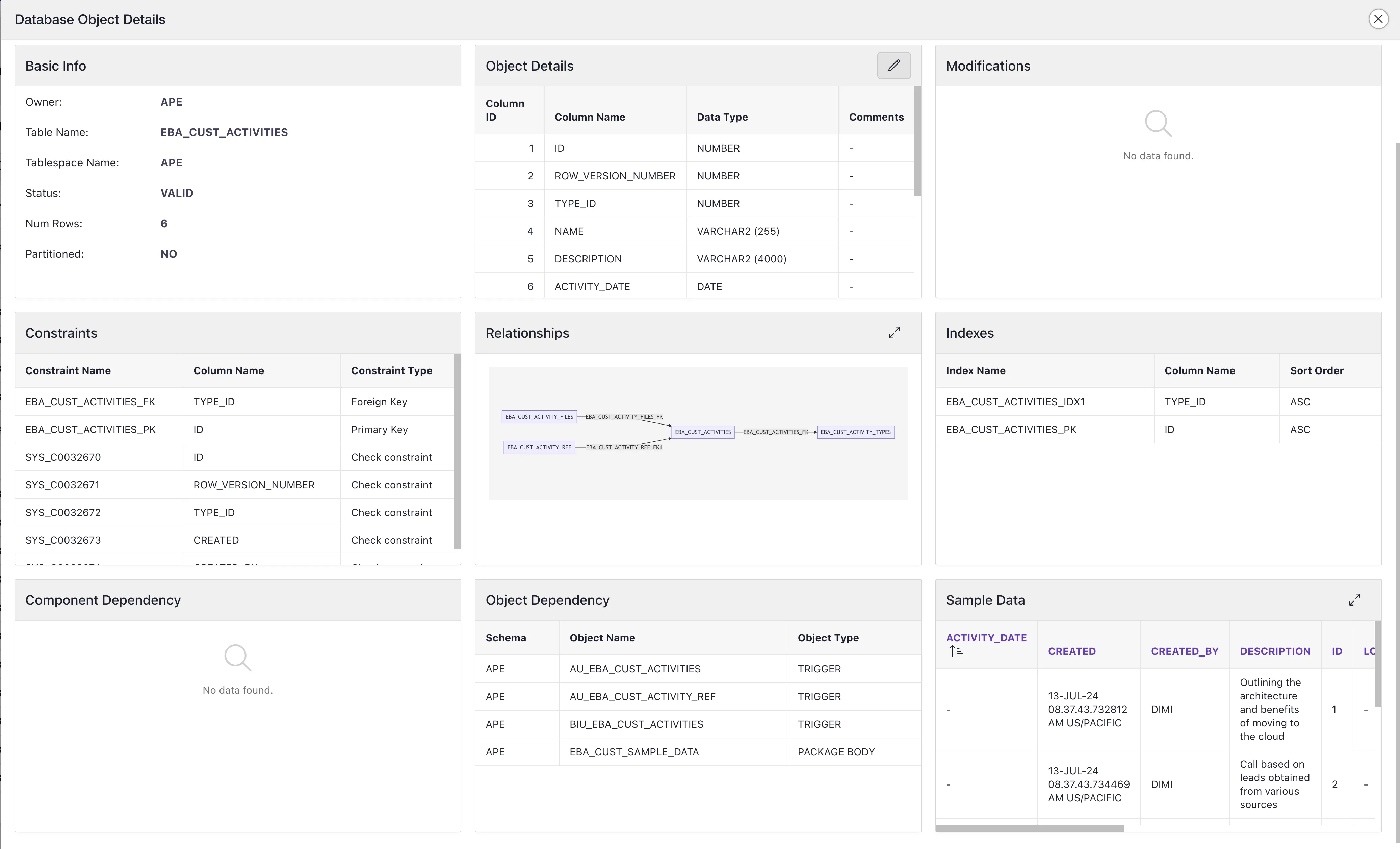 Visual Dependency Explorer