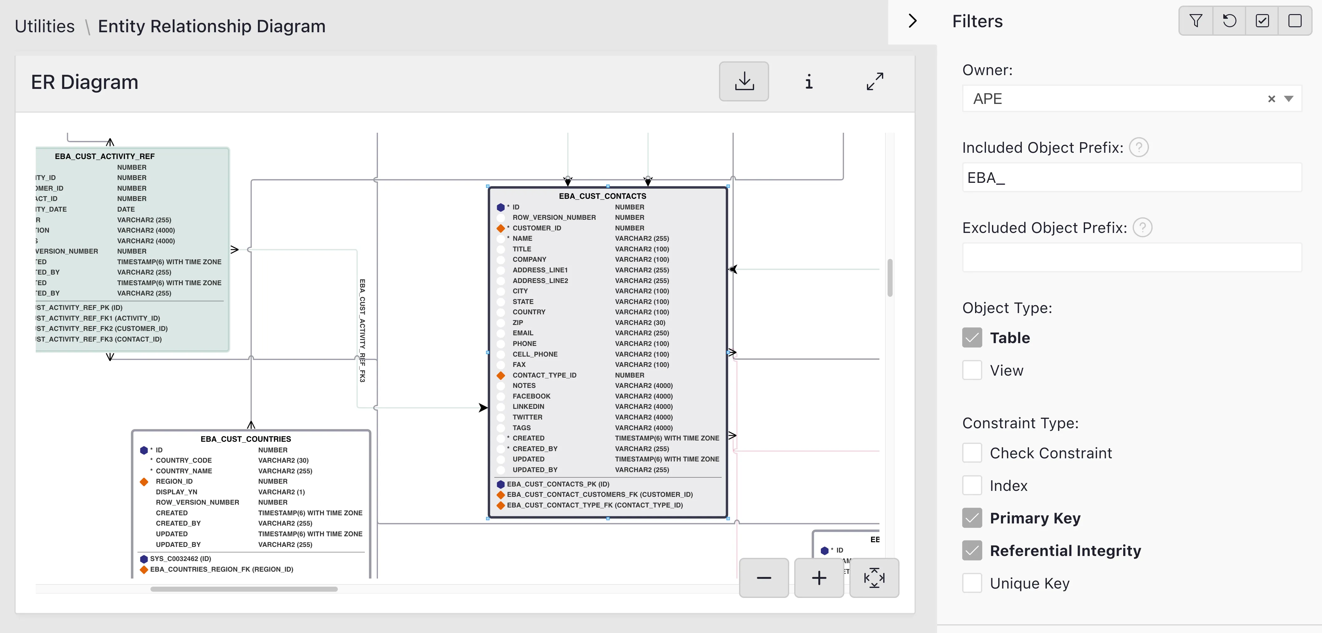 ER Diagram Visualization