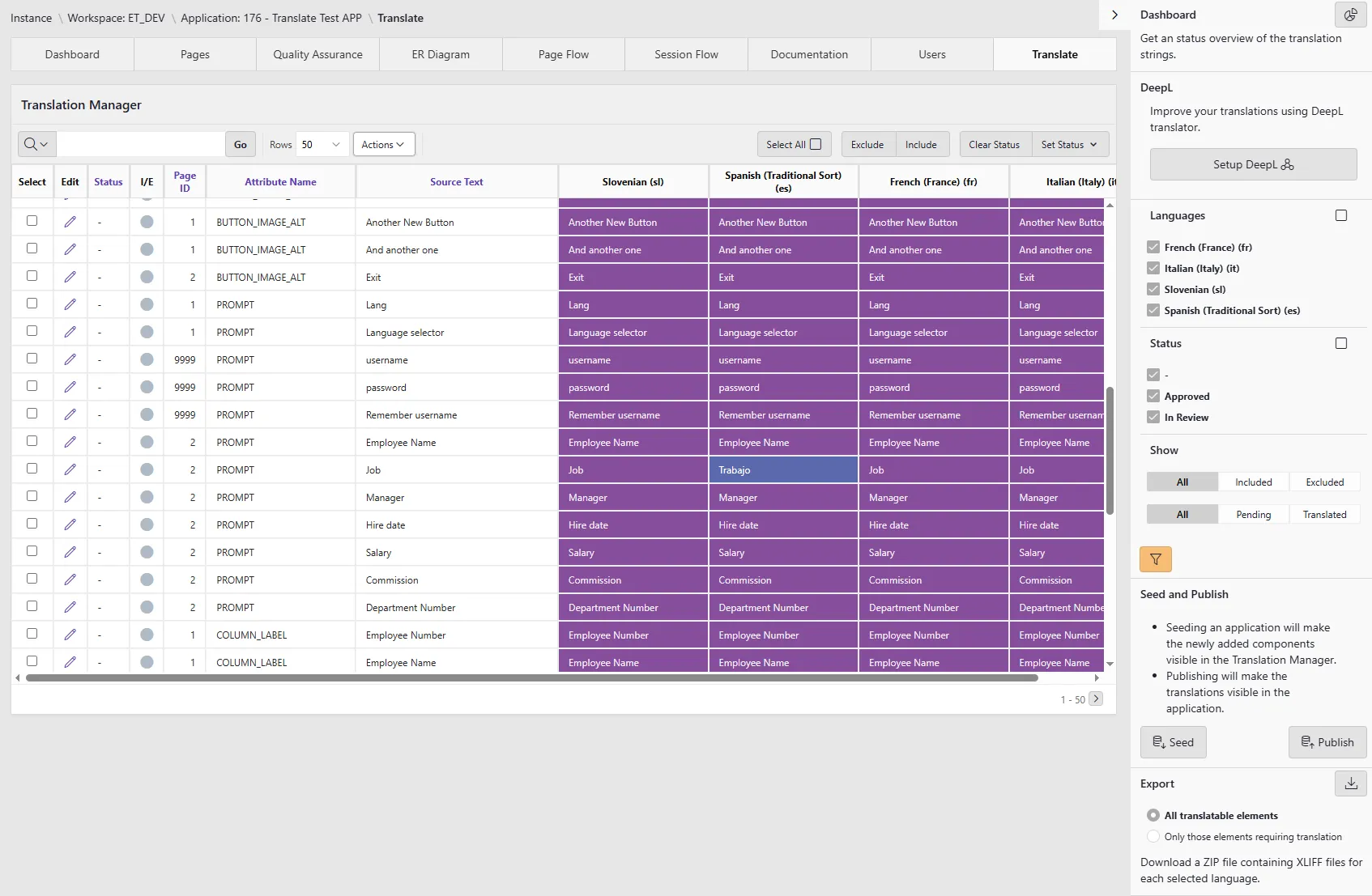 Translation Manager Dashboard