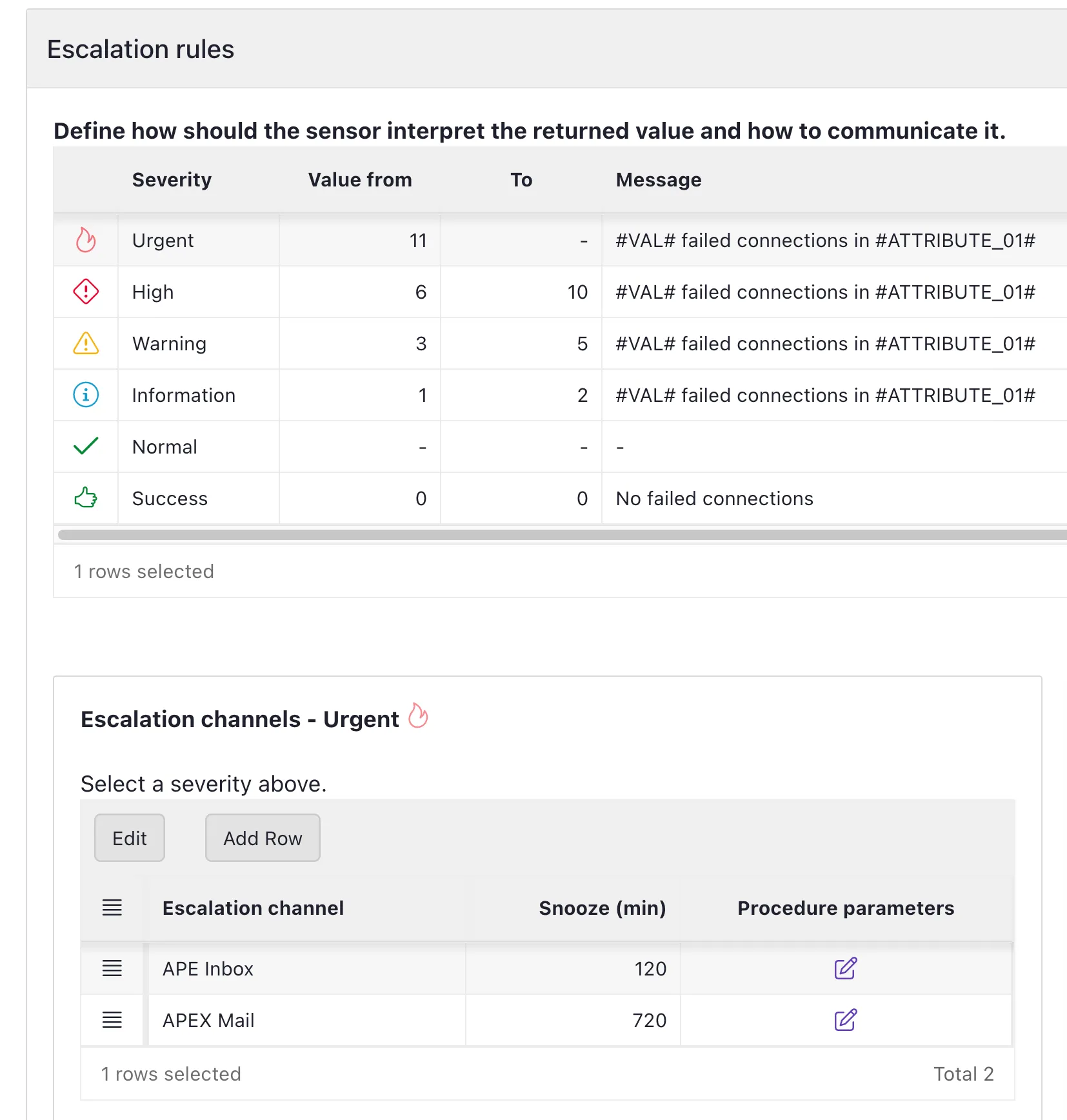 Escalation Rules Configuration