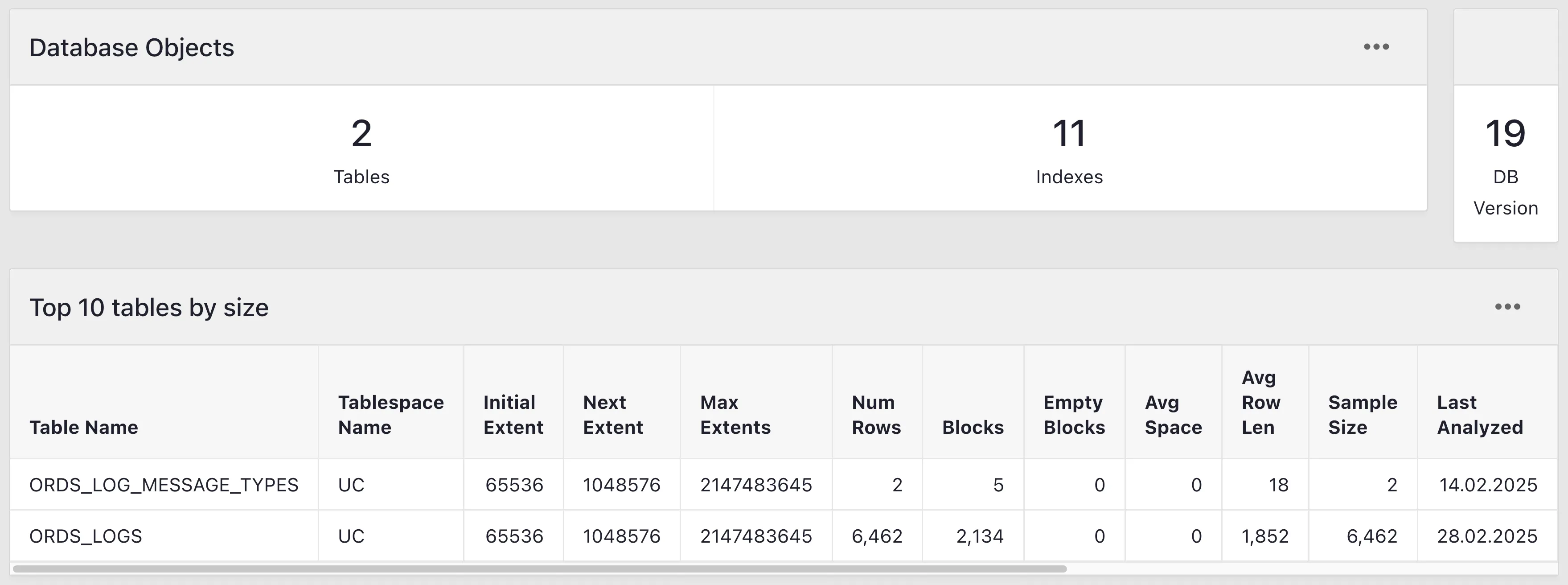 Activity Dashboard: db objects and large tables
